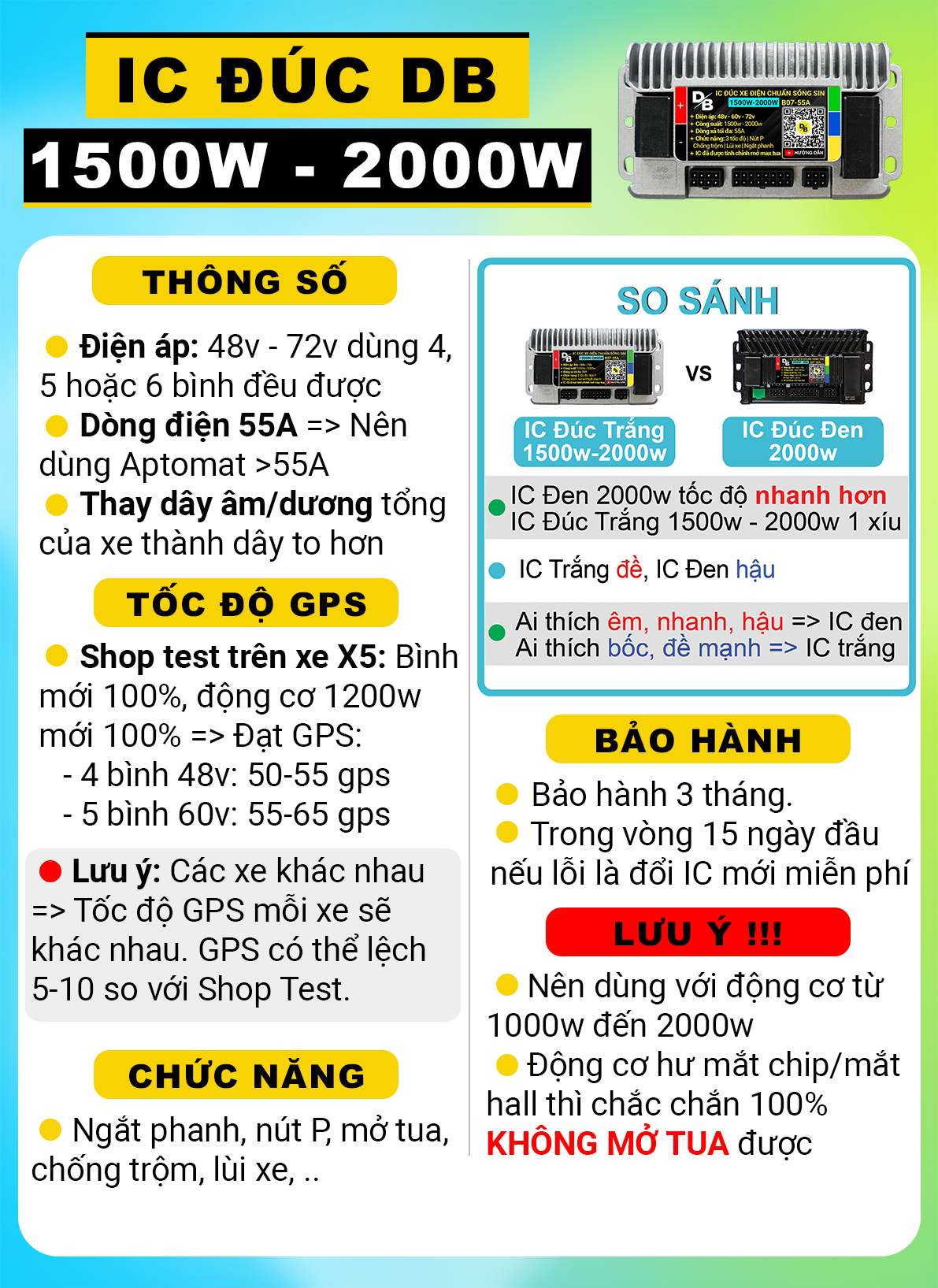 Info 1500w 2000w