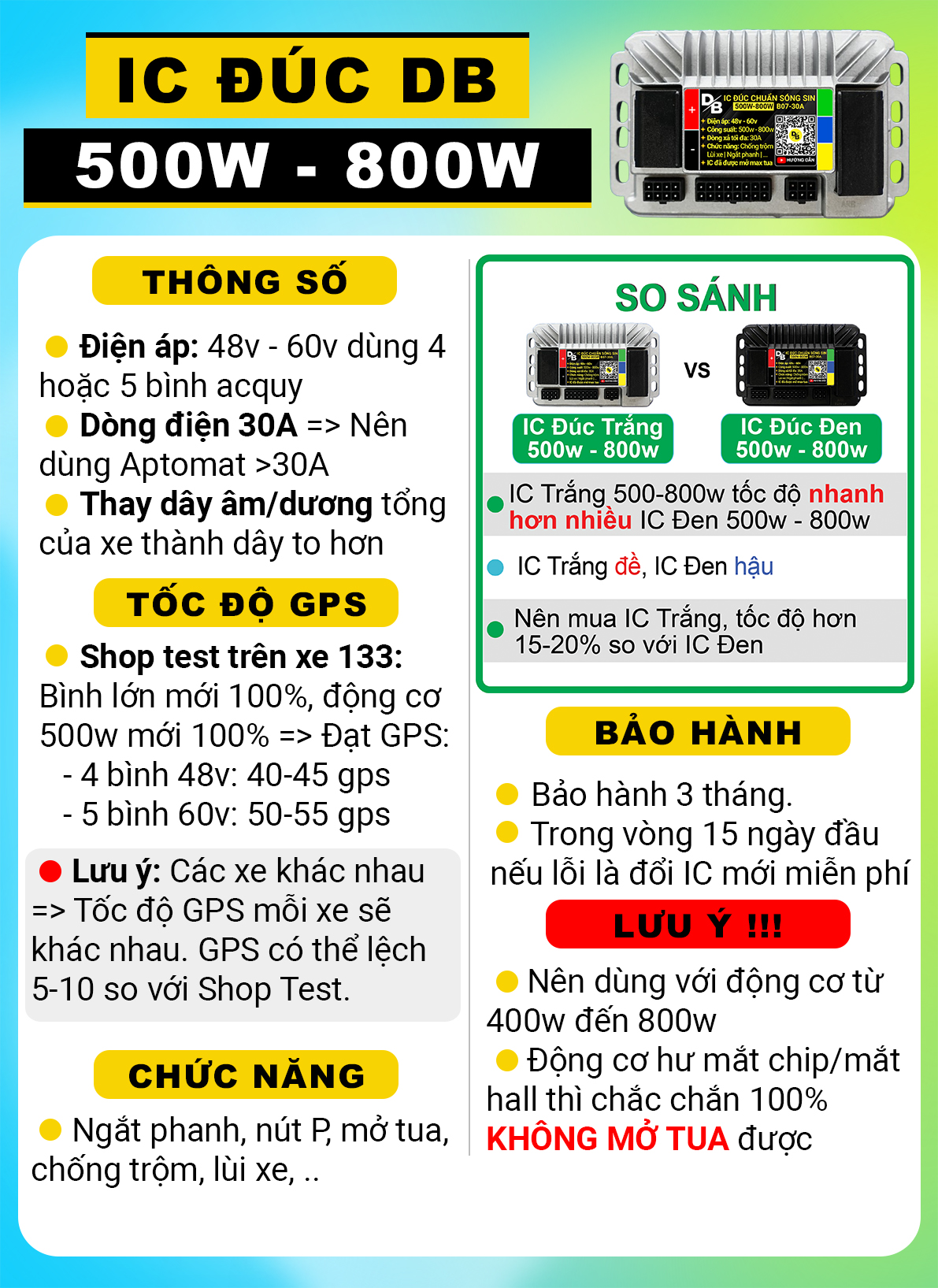 Info 500w 800w