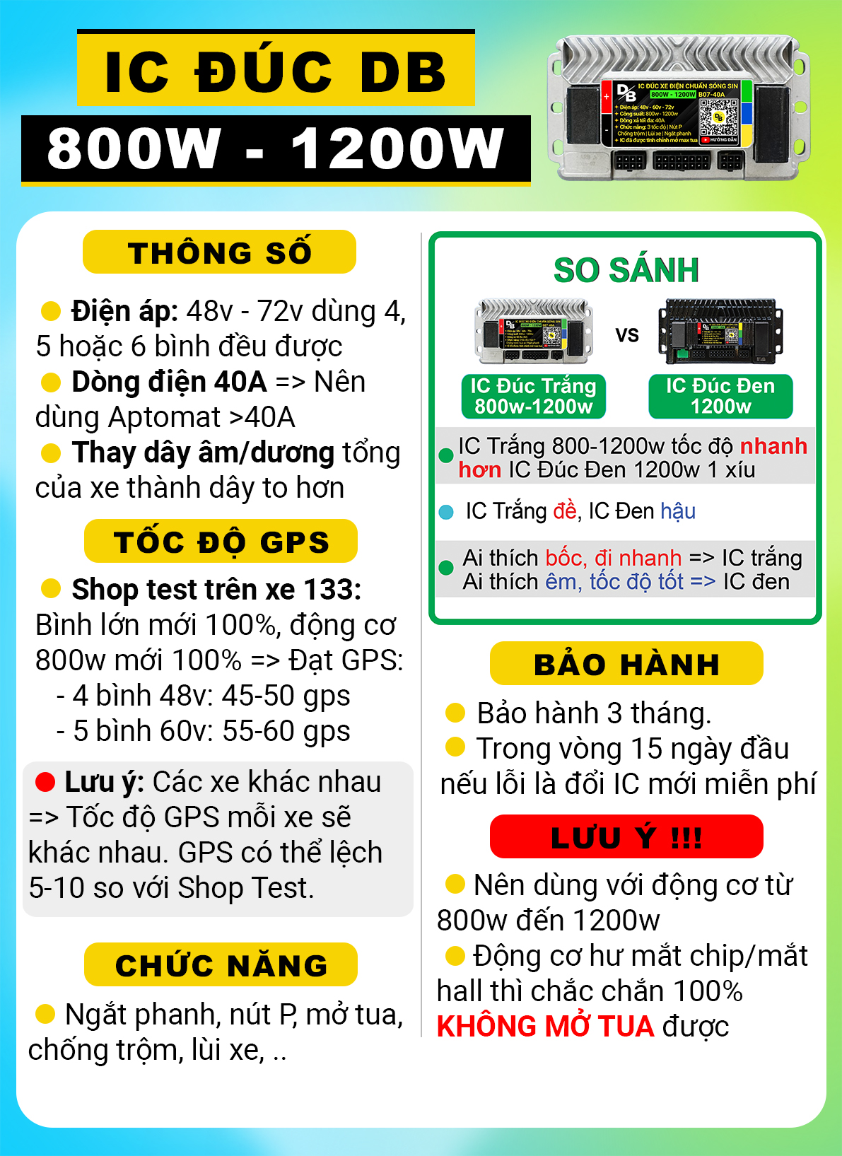 Info 800w 1200w