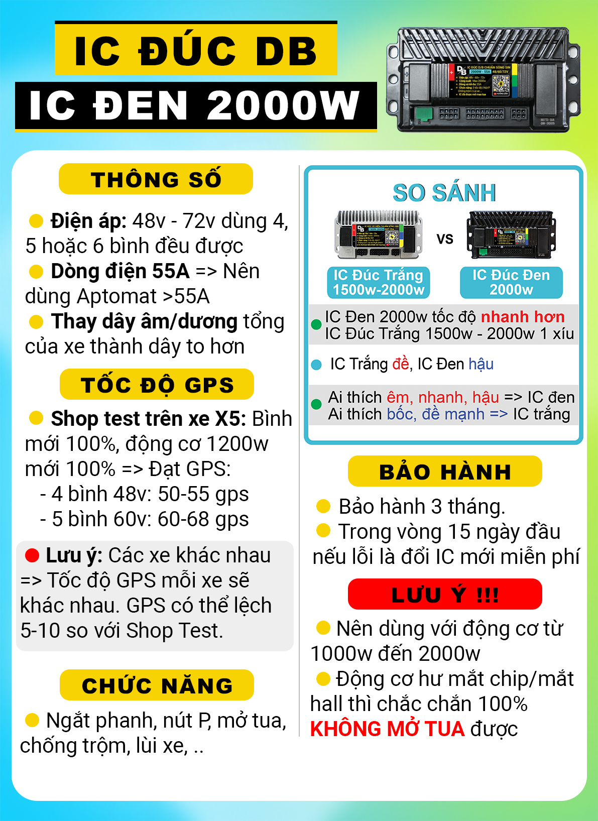Info Den 2000w